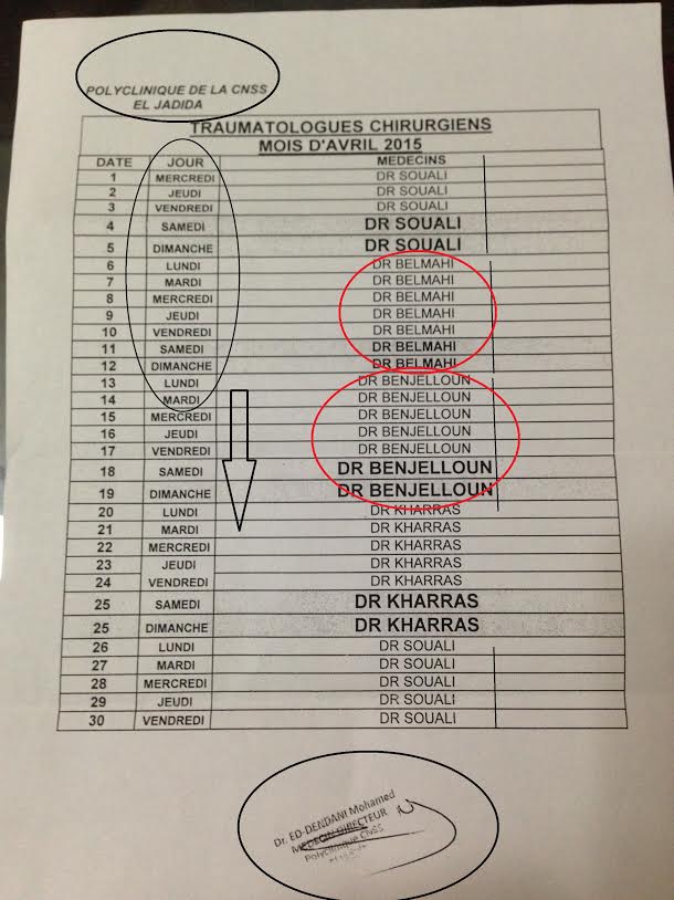 ما رأي وزارة الصحة في الفوضى العارمة التي تحدث بالمستشفى الإقليمي بالجديدة؟