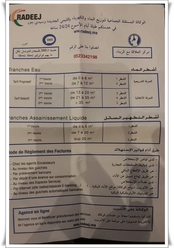 صوت المواطنين:واك واك أعباد الله لاراديج قهراتنا و كورونا تطاردنا و الغلاء يتربص بنا أشنو المعمول؟